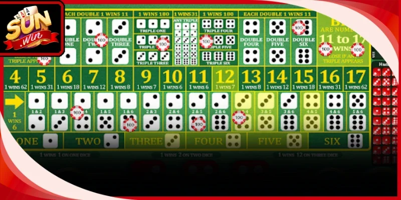 cach choi tai xiu luon thang nguyen ly Giao diện bàn cược trực tuyến hiển thị kết quả xúc xắc công khai minh bạch